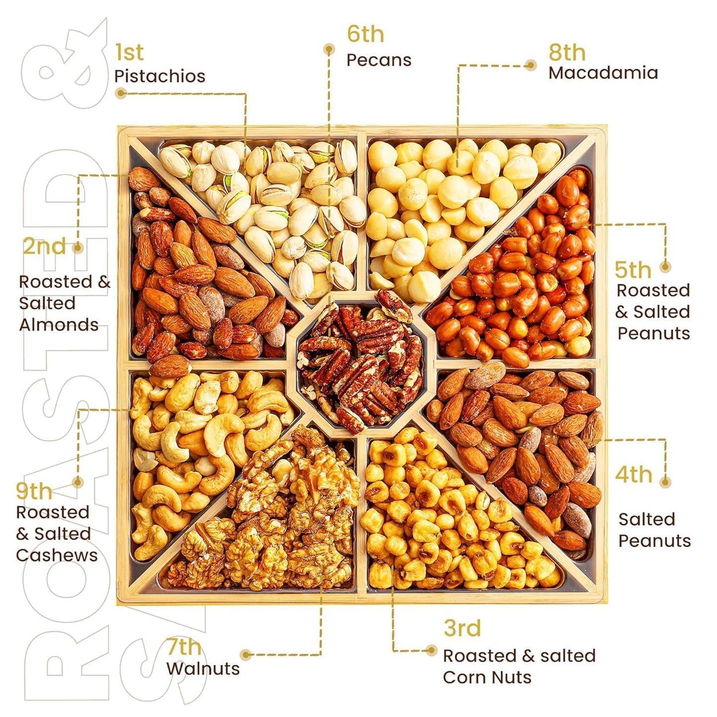 Valentines Day Gourmet Mixed Nuts Gift Basket With Lazy Susan | Xl 2 Lb Platter Includes 9 Assortments Of Premium Nuts - Sleek B
