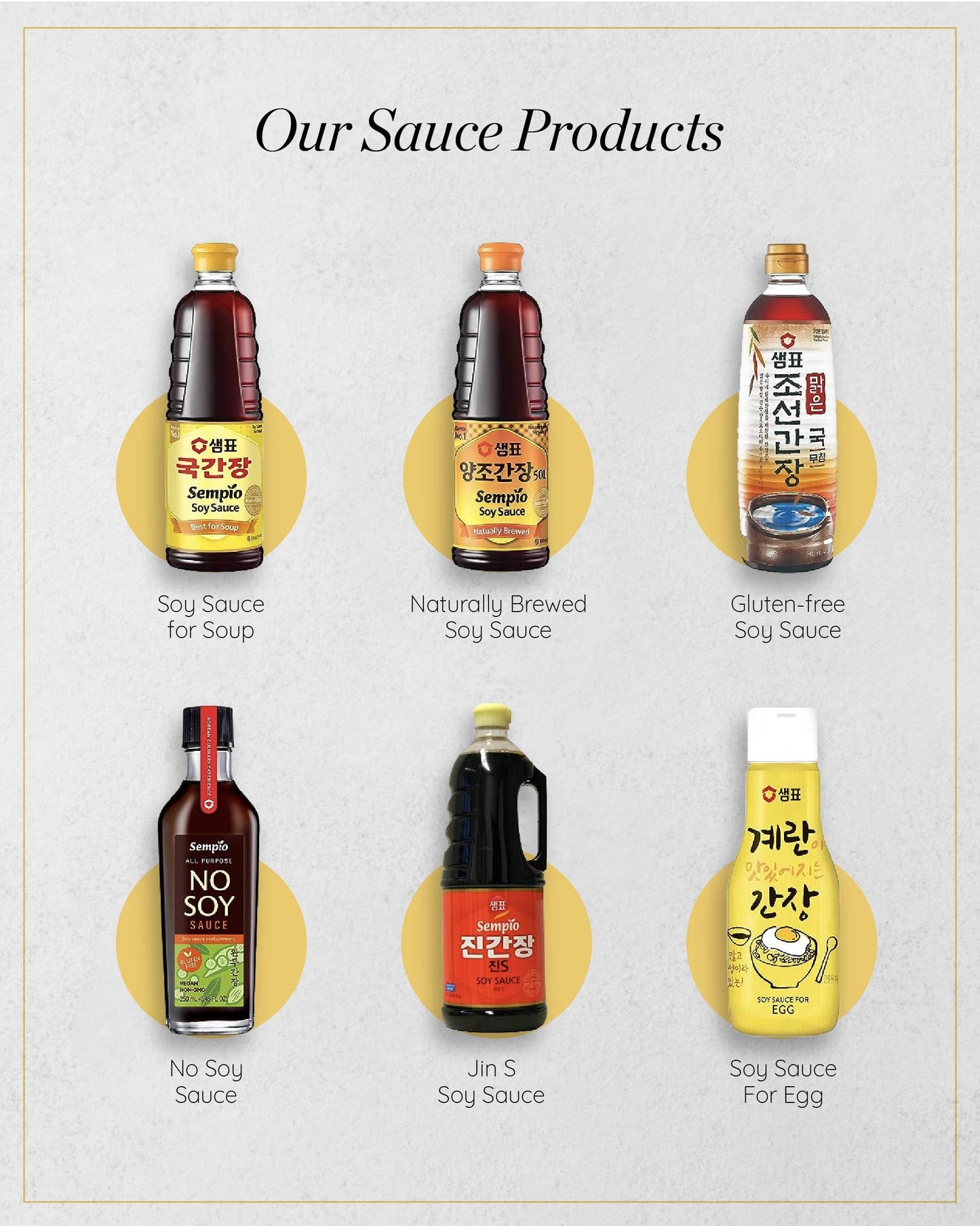Sempio Naturally Brewed Soy Sauce 701 (860 ml/29.08 fl oz) - Authentic enhanced Soy Sauce with Rich Taste and Aroma
