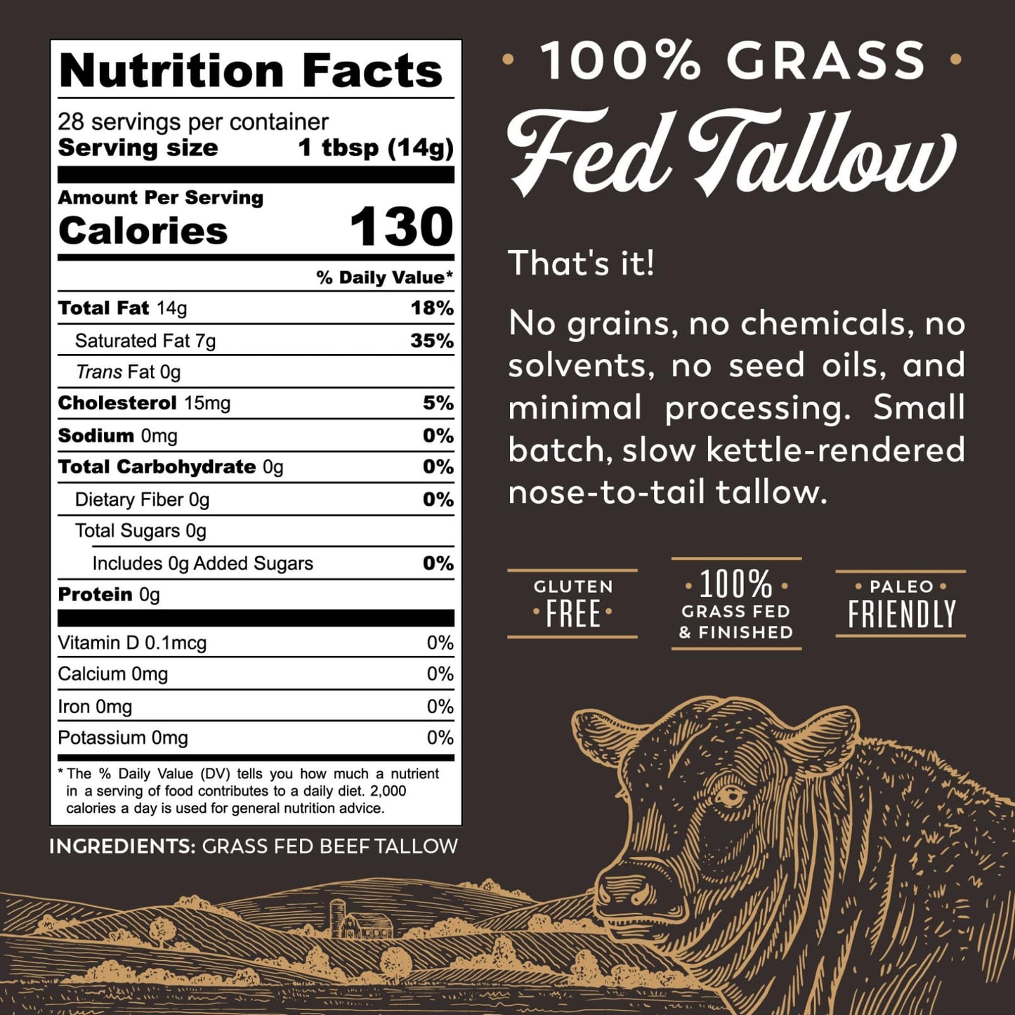 Beef Tallow for Cooking | Pasture Raised Grass Fed Beef Tallow | Paleo & Keto Friendly  100% Grass Fed & Finished Beef Fat | The Maple Valley  14 oz