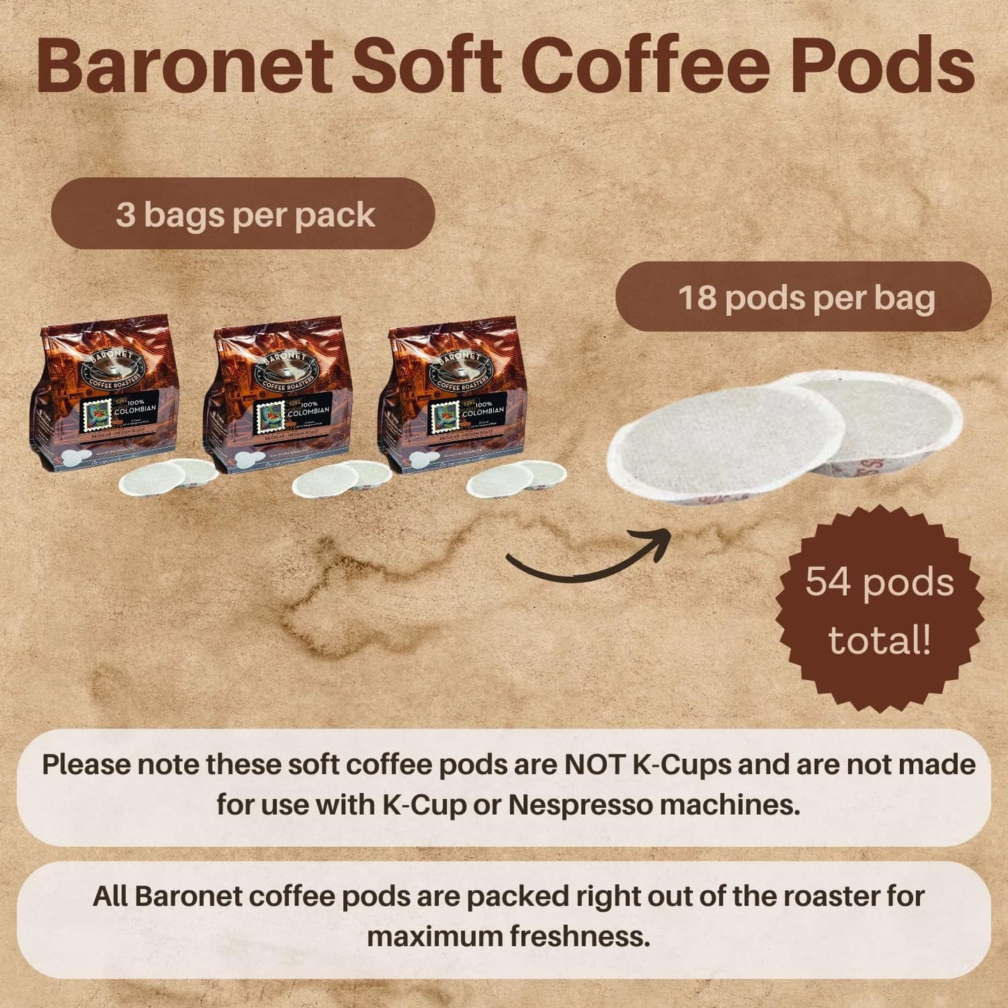 Baronet Coffee Pods - 100% Colombian, Medium Roast, 54 Pods (3 Bags of 18) for Senseo Coffee Machine