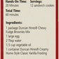 Duncan Hines Chewy Fudge Brownie Mix, 18.3 Ounce (Pack Of 12)