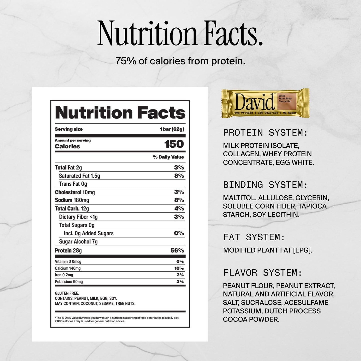 David Protein Bar  Salted Peanut Butter  24 Protein Bars | 28g of Protein | 150 Calories | 0g of Sugar - High Protein  Low Carb  Gluten Free Protein Bar  Pack of 24