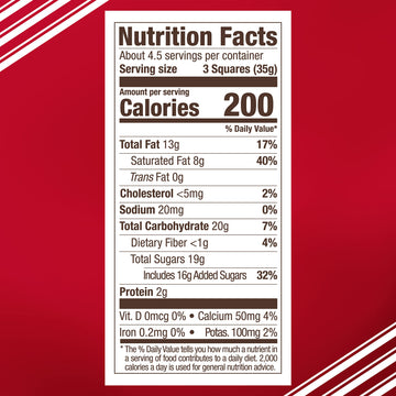 Ghirardelli Peppermint Bark Squares 4.57 Oz Package (Single)