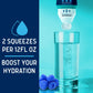 Hydrate Electrolyte Liquid Drink Enhancer Drops  Low Sugar  Low Calorie  Natural Flavor Hydration Mix with Essential Vitamins B3 B6 B12 (Glacier Frost (2 Pack))