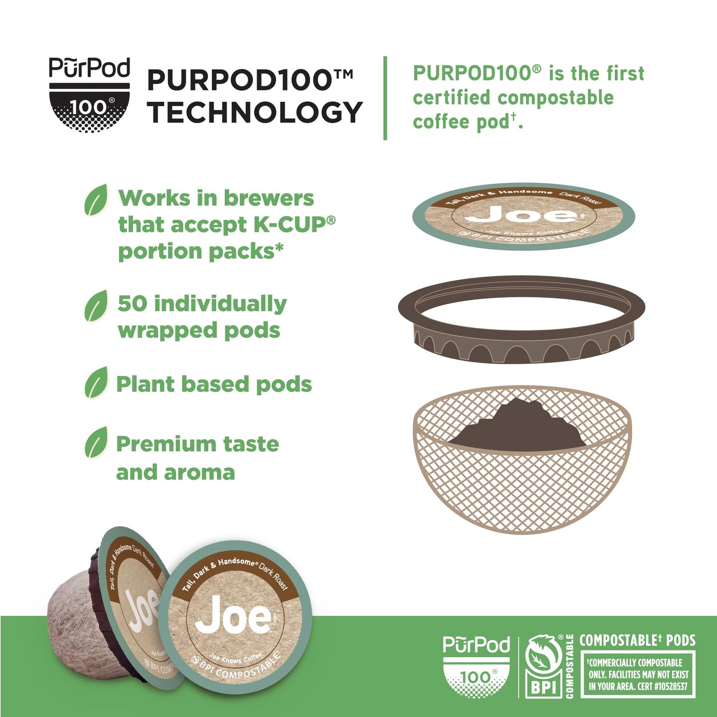Joe Knows Coffee Single Serve Coffee  Tall Dark and Handsome  50 Count BPI certified compostable pods