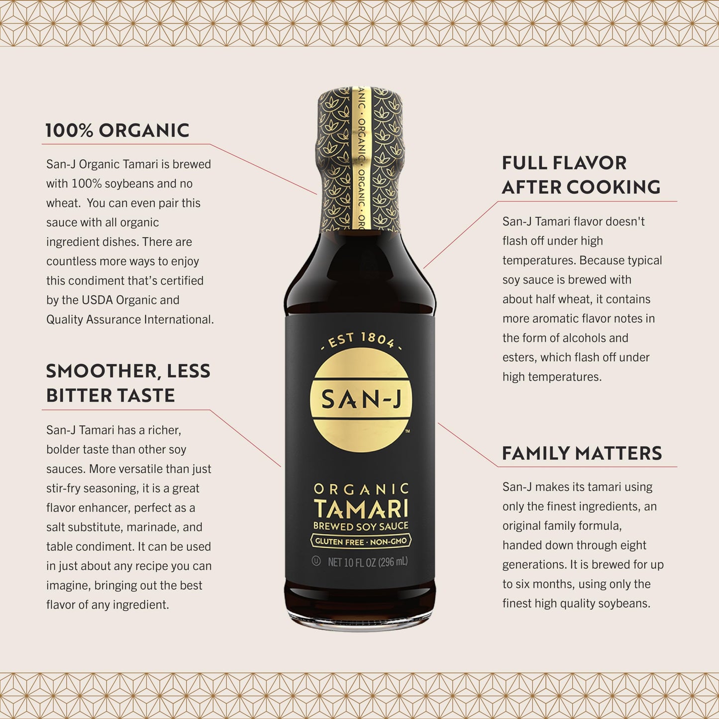 San-J - Organic Gluten Free Tamari Soy Sauce - Specially Brewed - Made with 100% Whole Soy - 20 oz. Bottles - 2 Pack