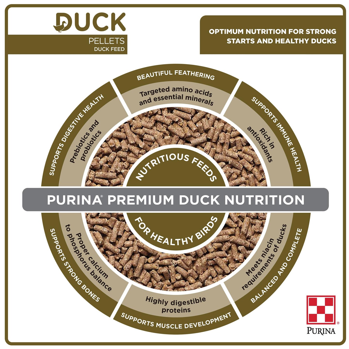 Purina Duck Feed For All Life-Stages | 40 Pound (40 Lb.) Bag