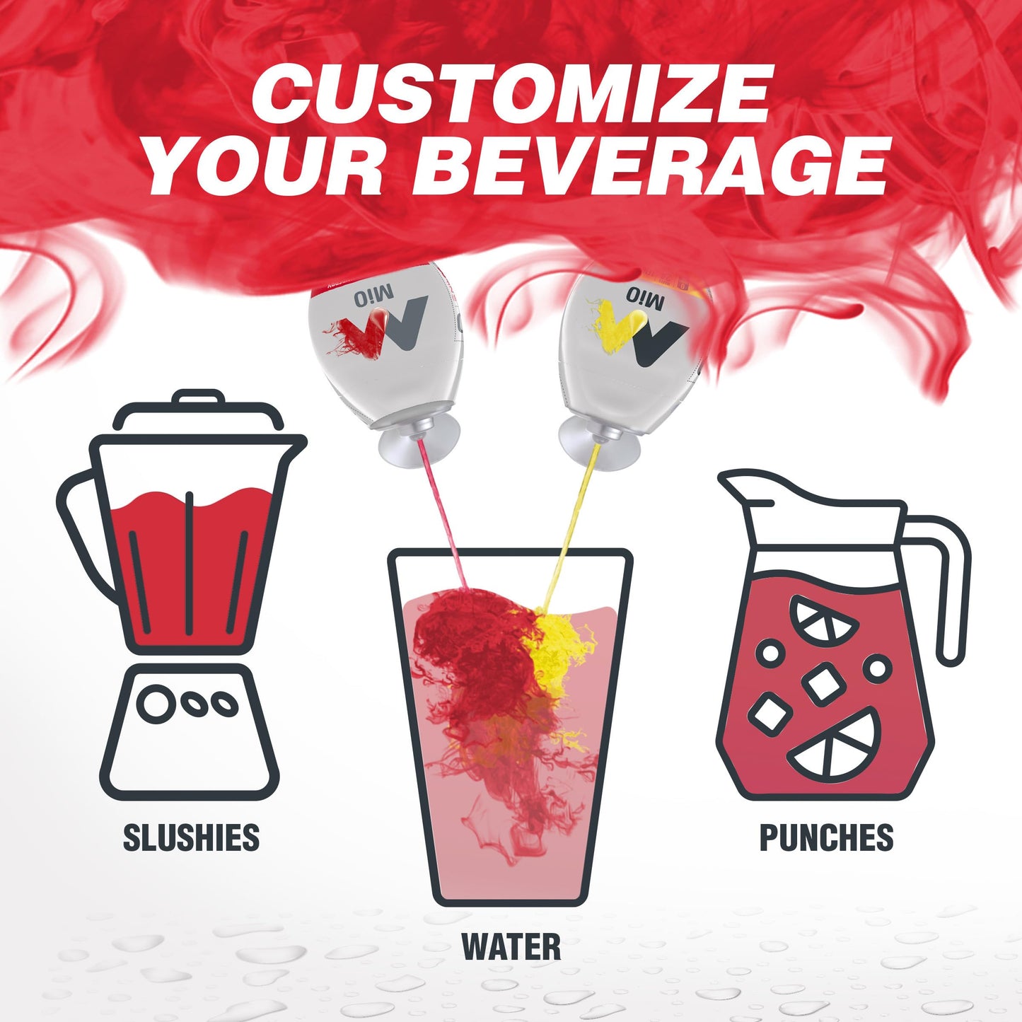 mio Strawberry Watermelon Flavored with other natural flavor Liquid Water Enhancer, 3.24 fl oz Bottle
