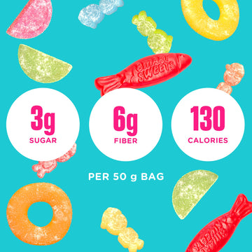 Smartsweets Variety Pack, 1.8Oz (Pack Of 8), Candy With Low Sugar & Calorie, Healthy Snacks For Kids & Adults - Sweet Fish, Sourmelon Bites, Peach Rings, Sour Blast Buddies