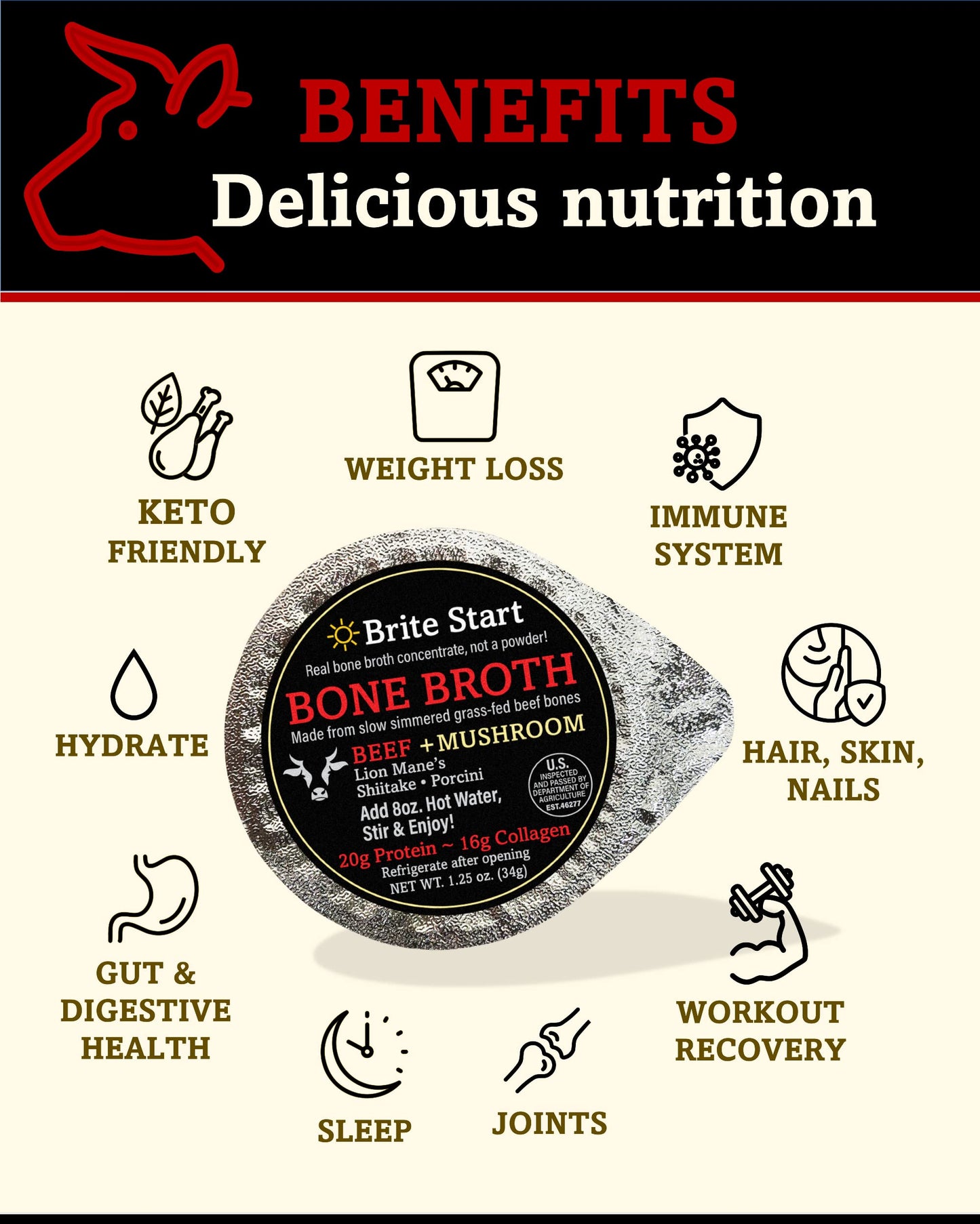 Brite Start Bone Broth - Beef + Mushrooms - Porcini, Shitake, Lions Mane - 12 Count - Keto Friendly Concentrate -16G Collagen 20