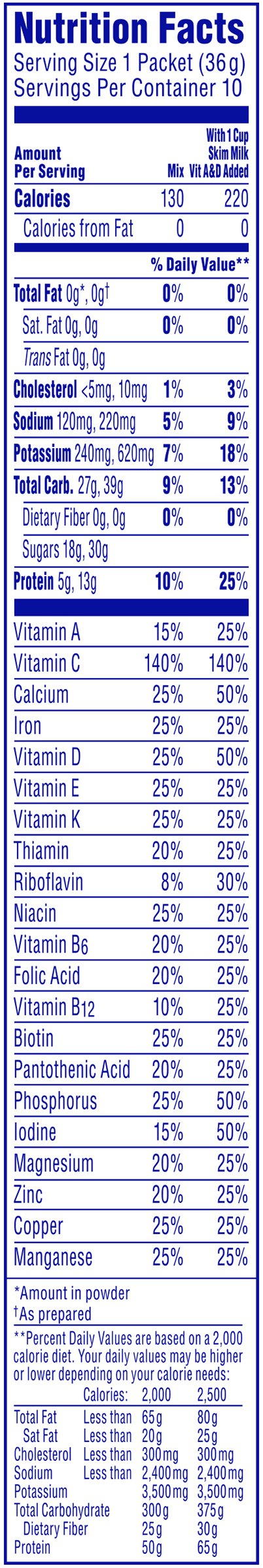 Carnation Breakfast Essentials Instant Breakfast Classic French Vanilla 10ct 2 pack