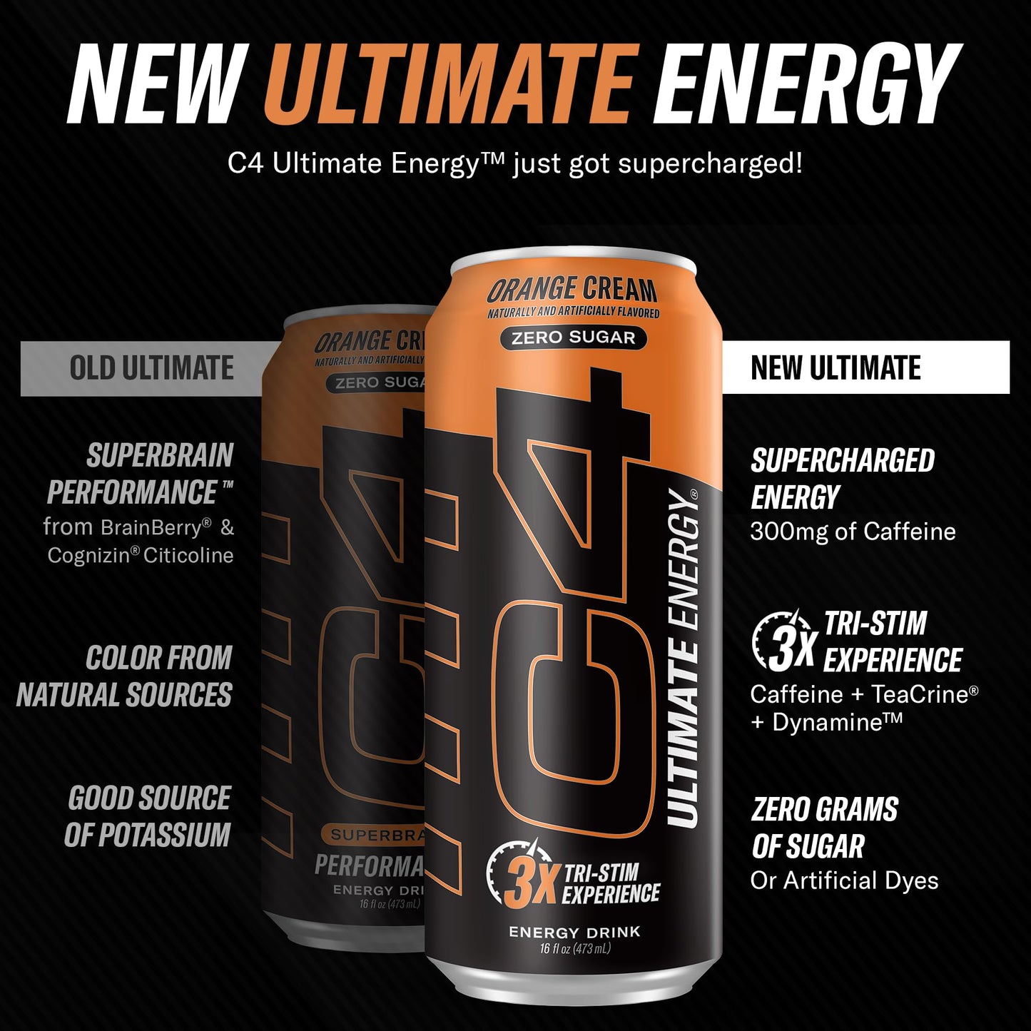 Cellucor C4 Ultimate Pre Workout Energy Drink, Sugar Free, 300mg Caffeine, Orange Cream, 16 Fl Oz (Pack of 12)