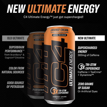 Cellucor C4 Ultimate Pre Workout Energy Drink, Sugar Free, 300mg Caffeine, Orange Cream, 16 Fl Oz (Pack of 12)