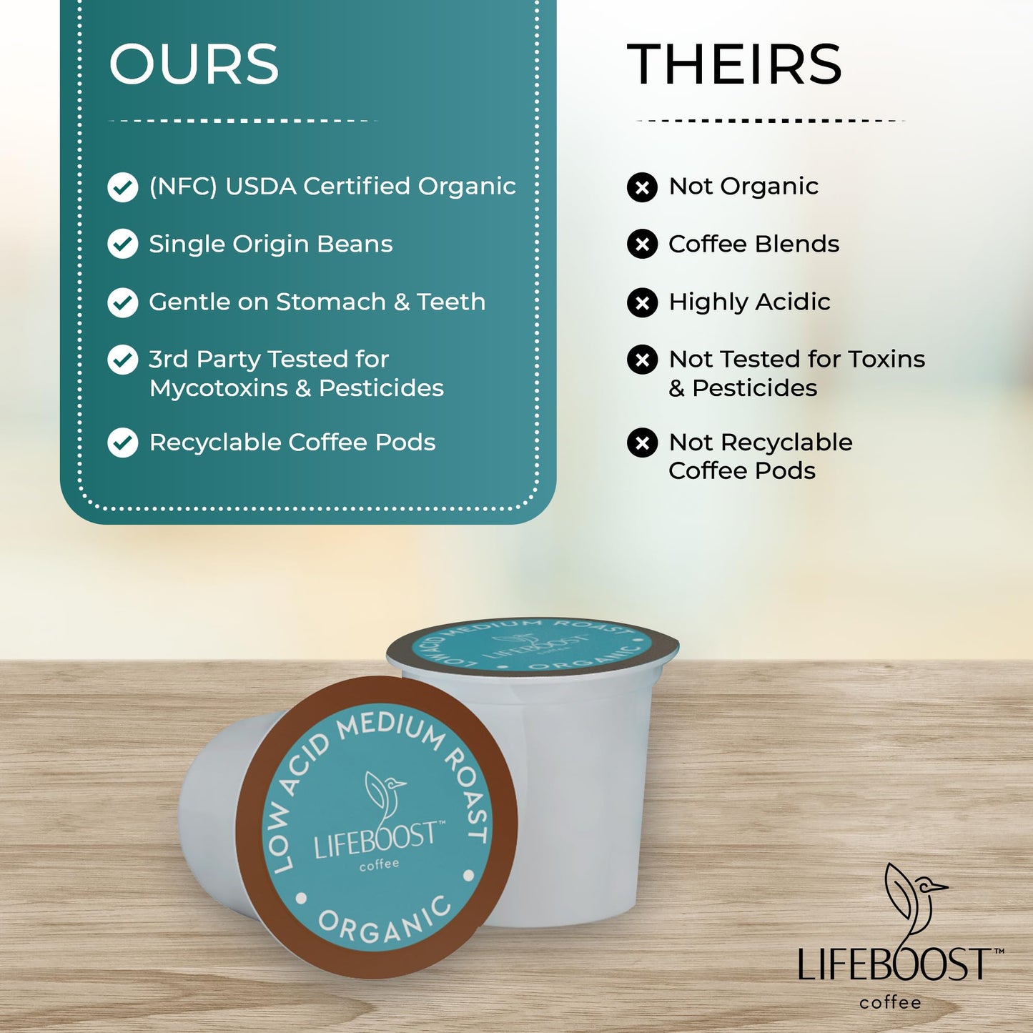 LIFEBOOST Medium Roast Low Acid Coffee K Cups, Organic, Non-GMO, 10 Count, Compatible with Keurig Machines