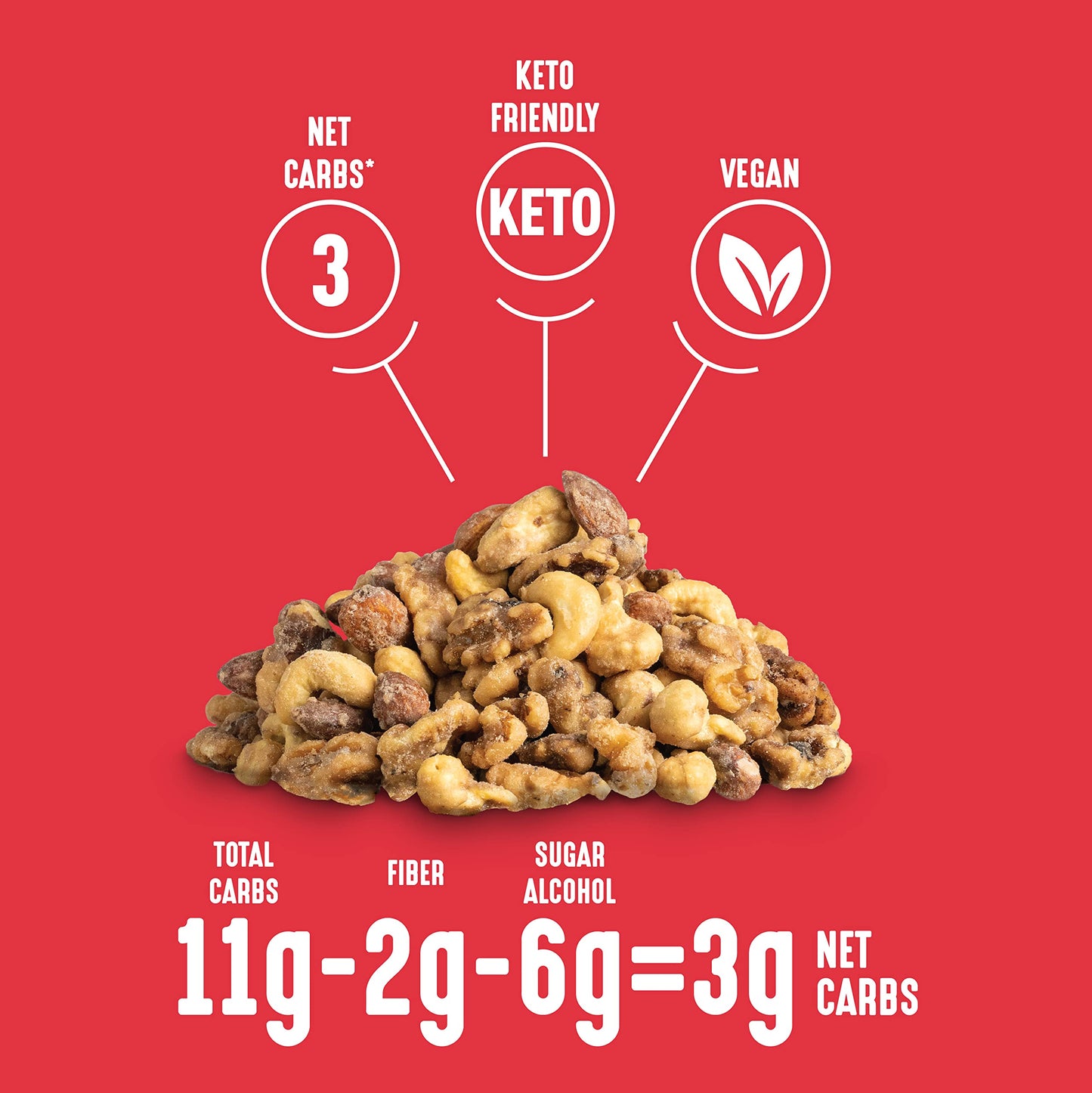 Lakanto Candied Nuts Maple Glazed - No Sugar Added, Sweetened with Monk Fruit, 3 Net Carbs, Keto Diet Friendly, Vegan, On the Go