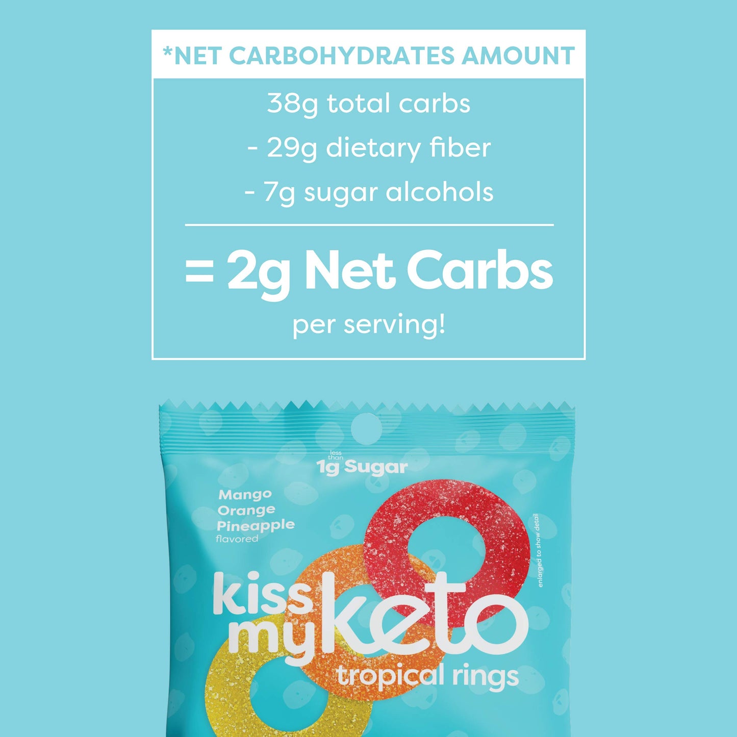 Kiss My Keto Gummies Candy - Low Carb Candy Gummy Rings, Keto Snack Pack - Healthy Candy Gummys - Vegan Candy, Keto Gummy Candy