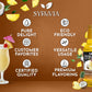Syruvia Pina Colada Syrup - Premium Flavoring Syrup For Tea, Italian Sodas, Beverages, Desserts, Ice Cream, Cocktails & Mocktail