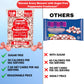 Sweetaholic Sugar Free Starlight Peppermint Candy | 1 Pound (90 Pcs Approx) | Made In Usa | Individually Wrapped | Bulk Hard Can