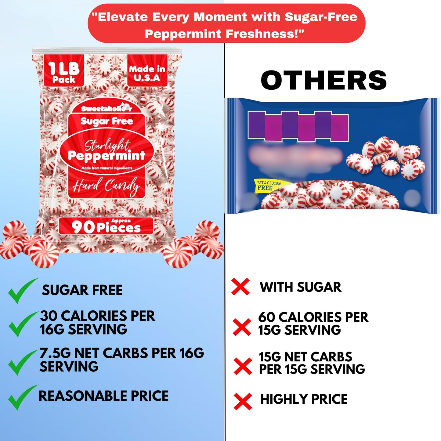 Sweetaholic Sugar Free Starlight Peppermint Candy | 1 Pound (90 Pcs Approx) | Made In Usa | Individually Wrapped | Bulk Hard Can
