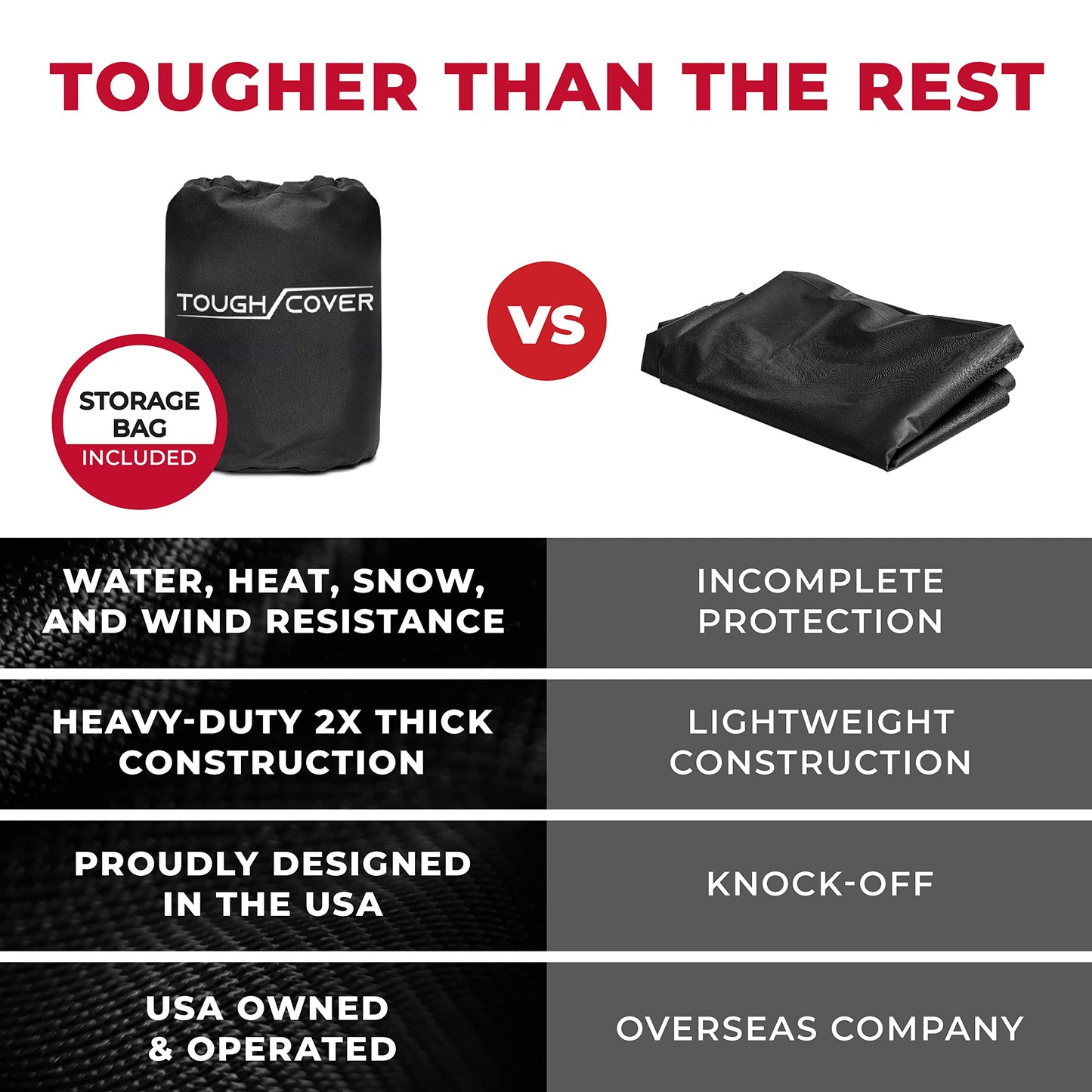 Tough Cover Basic Edition Atv Cover, Heavy Duty 210D Marine Grade Fabric, Quad Cover For Kawasaki, Honda, Polaris, Yamaha, And M
