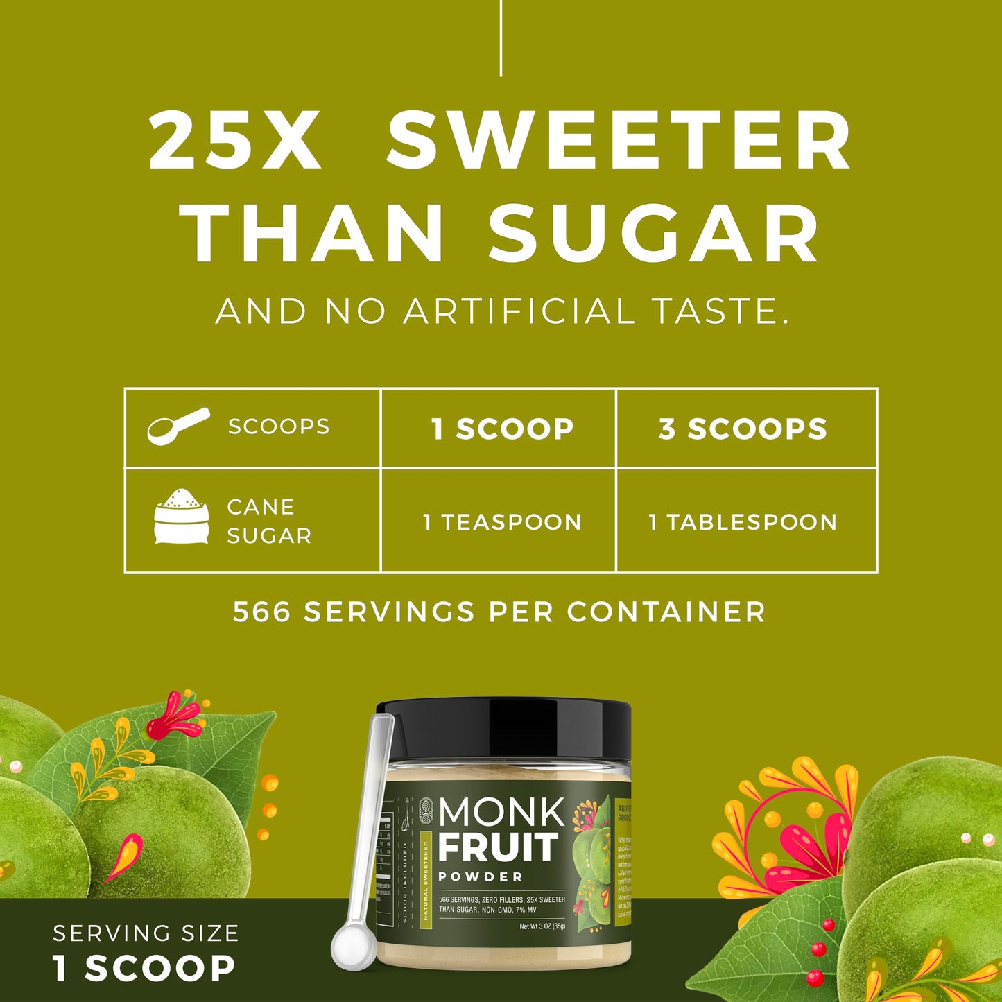 Monk Fruit Extract Powder (25X Sweeter Than Sugar) Zero Calories, Zero Sugar, Zero Glycemic, Non-GMO, No Fillers - Monk Fruit Sw