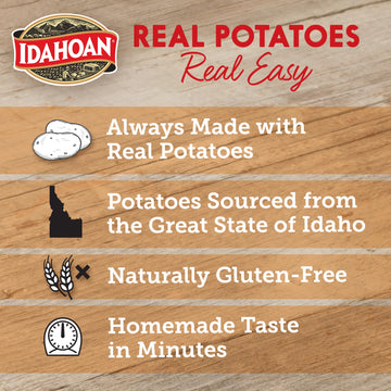 Idahoan Mashed Potatoes, Loaded Baked Potato, 4-Ounce Package (Pack of 12)