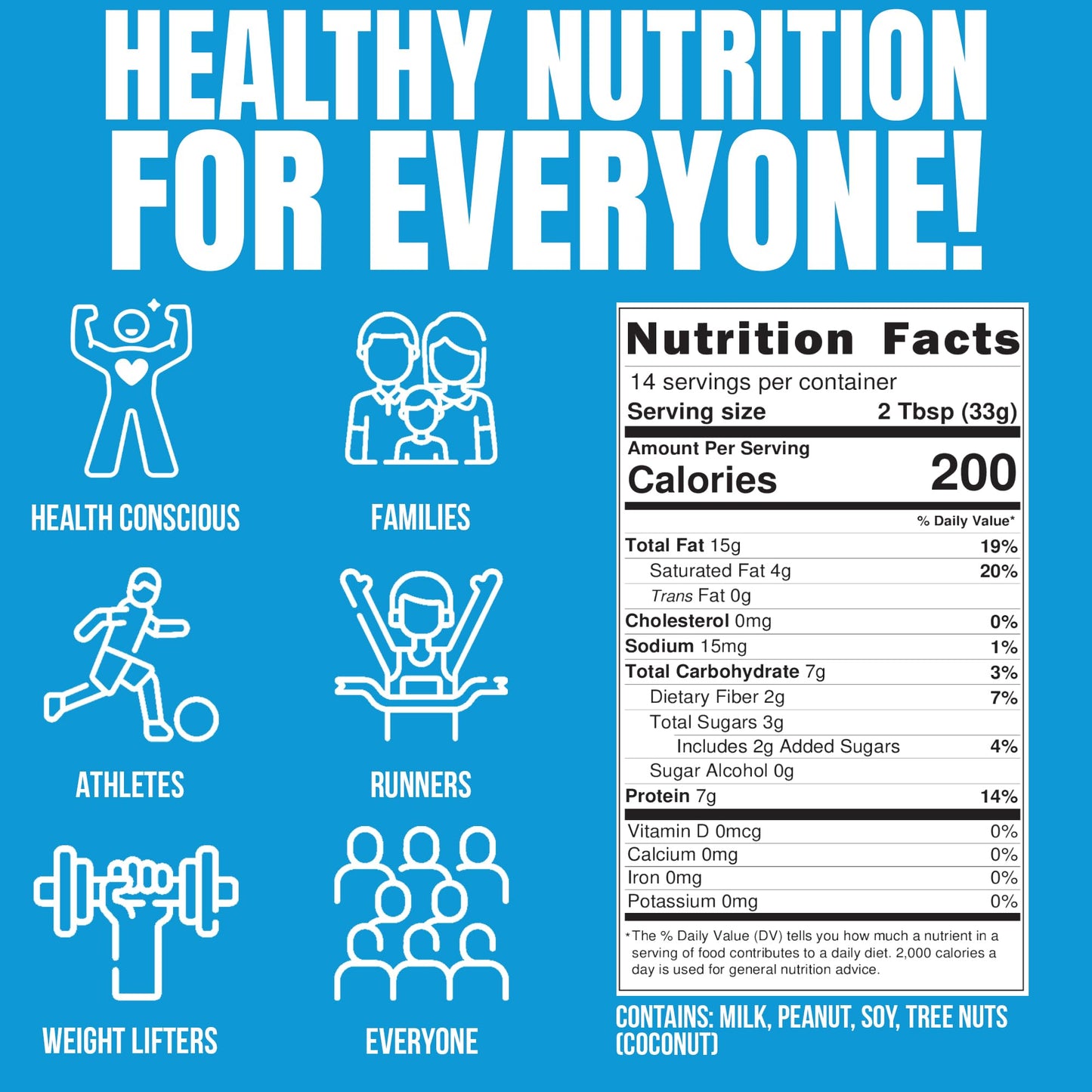 Fit Butters Monster Cookie Peanut Butter Spread - Added Protein And Coconut Oil, Low Carb, Low Sugar, Complete Protein Dessert F
