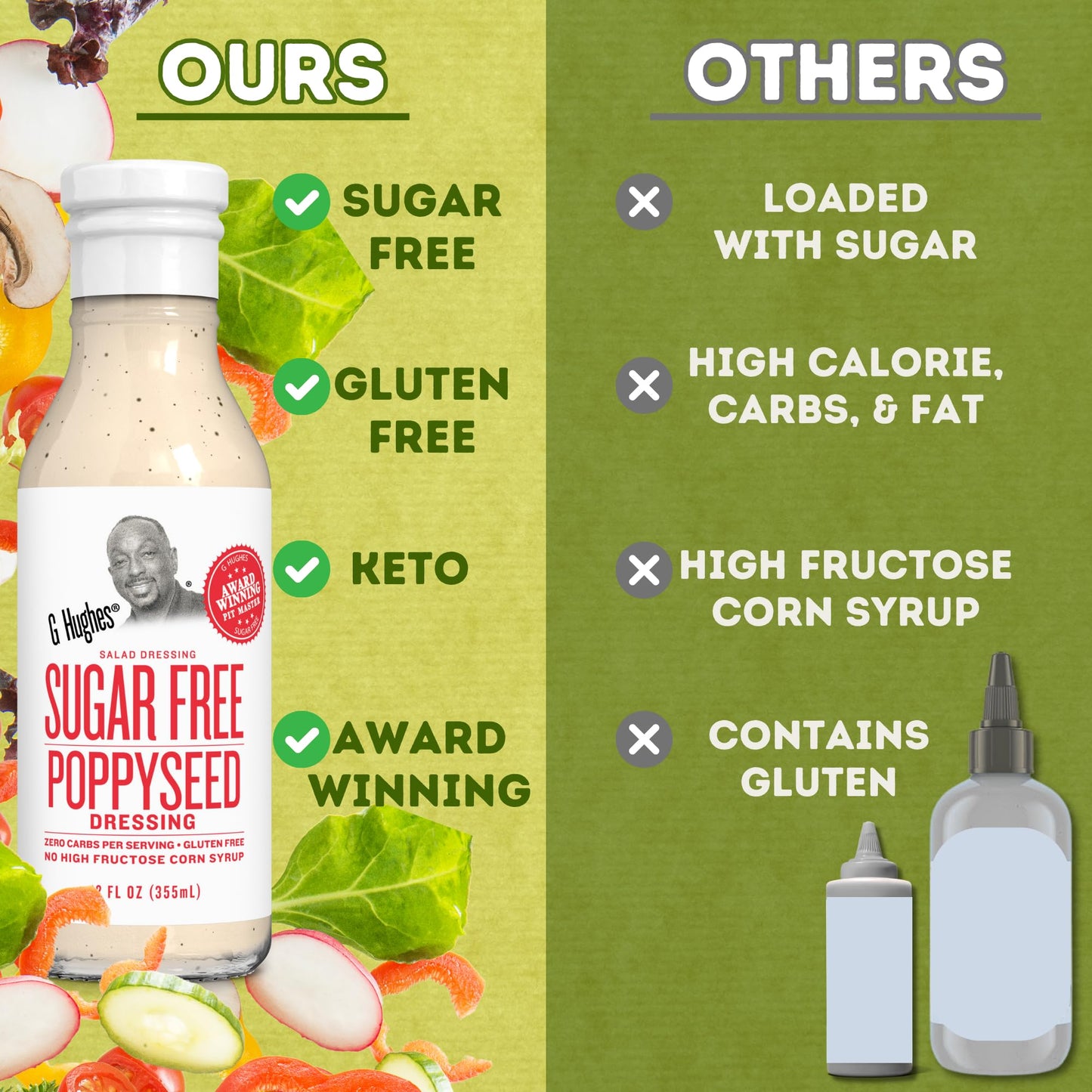 G Hughes Sugar Free Poppyseed Dressing - Gluten Free Poppy Seed Dressing, Sugar Free Salad Dressings, Zero Carb Poppyseed Salad Dressing, No Added Sugar - 12 Oz (3-Pack)
