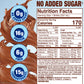 SPLENDA Diabetes Care Shakes - Meal Replacement Shake, 8 Fluid Ounces Per Bottle (Milk Chocolate, 6 Pack)