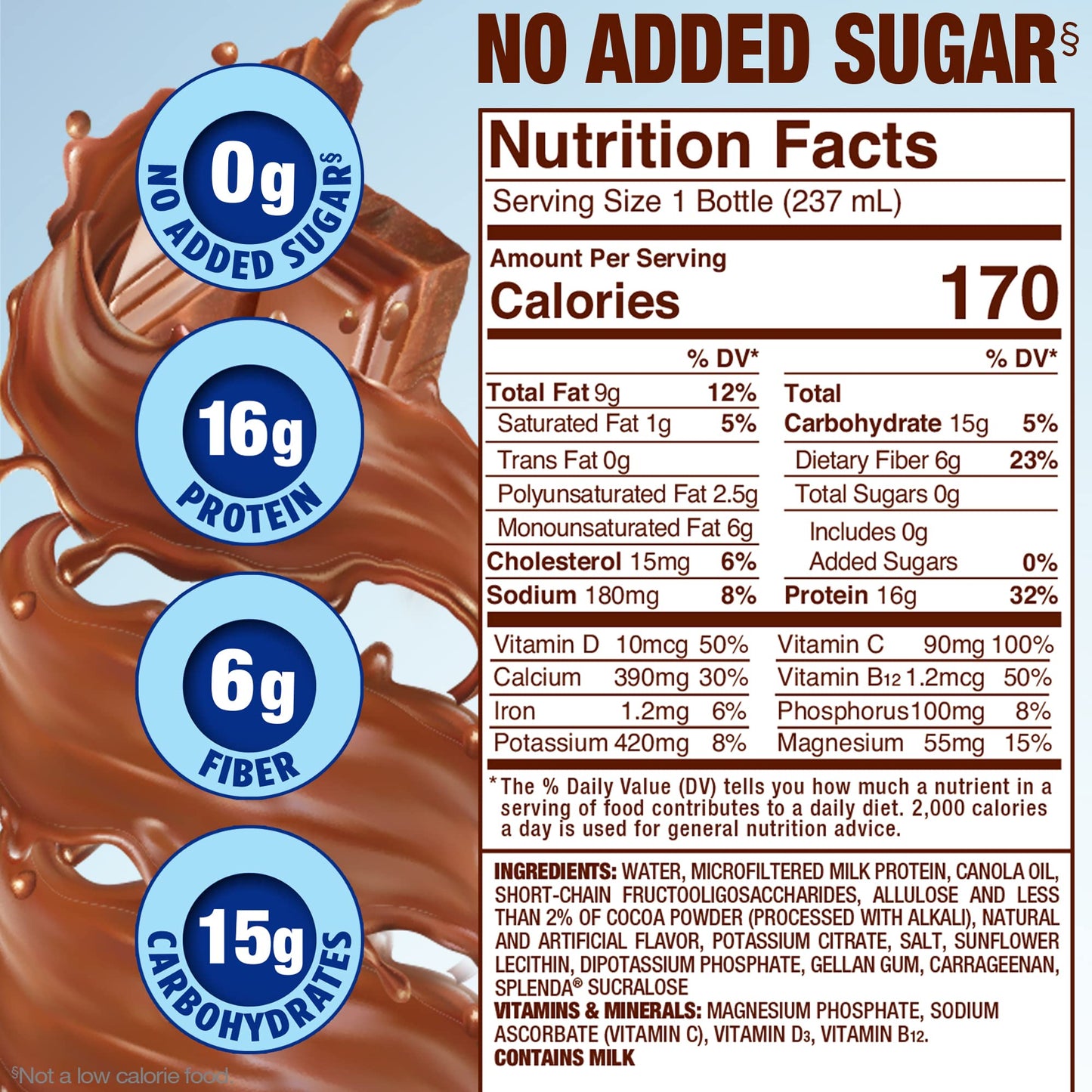 SPLENDA Diabetes Care Shakes - Meal Replacement Shake, 8 Fluid Ounces Per Bottle (Milk Chocolate, 6 Pack)