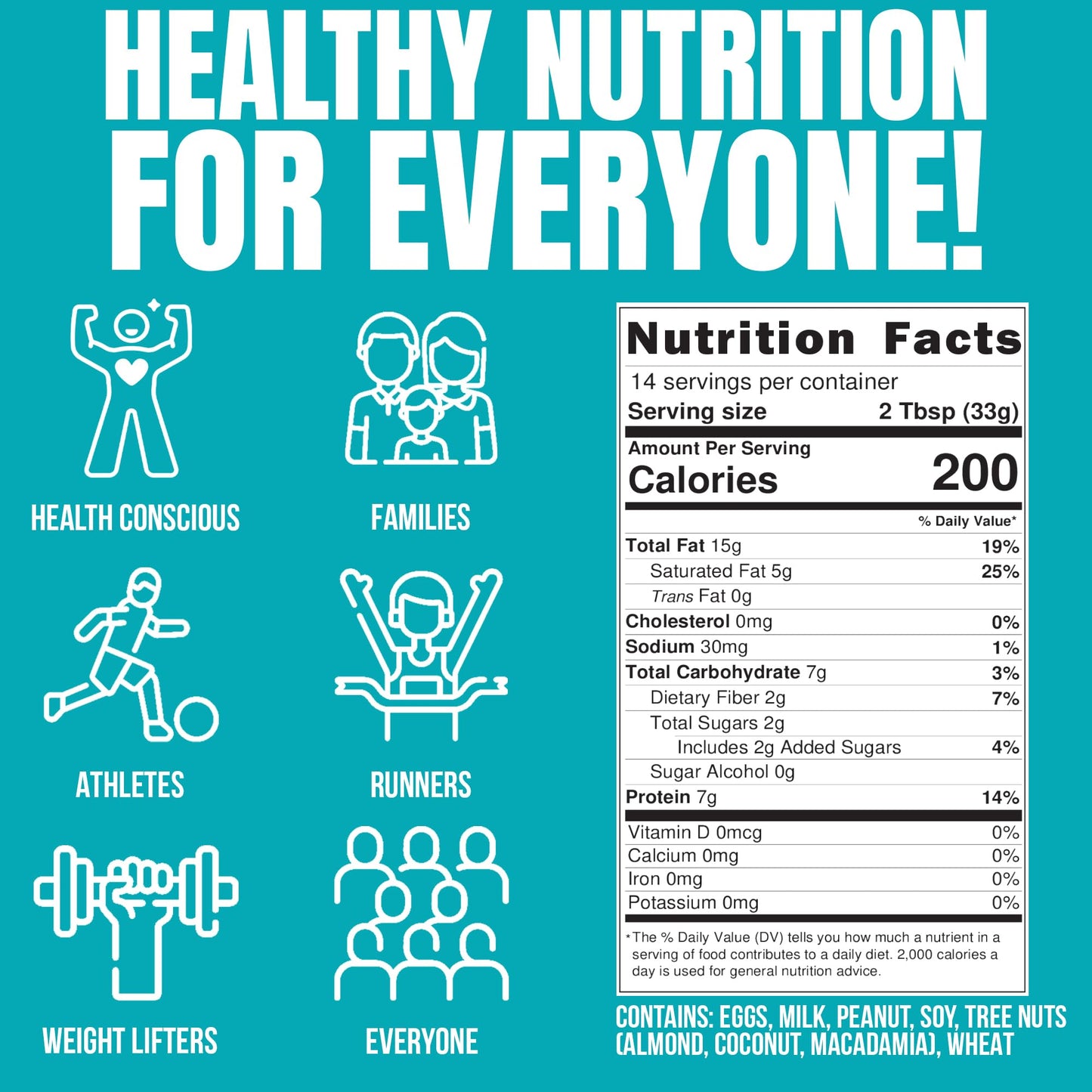Fit Butters White Chocolate Macadamia Peanut Butter - Added Protein And Coconut Oil, Low Carb, Low Sugar, Complete Protein Desse