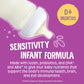 Earths Best Organic Sensitivity Infant Formula For Babies 0-12 Months, Reduced Lactose Powder Formula With Iron, Omega-3 Dha, And Omega-6 Ara, 32 Ounce Value Container