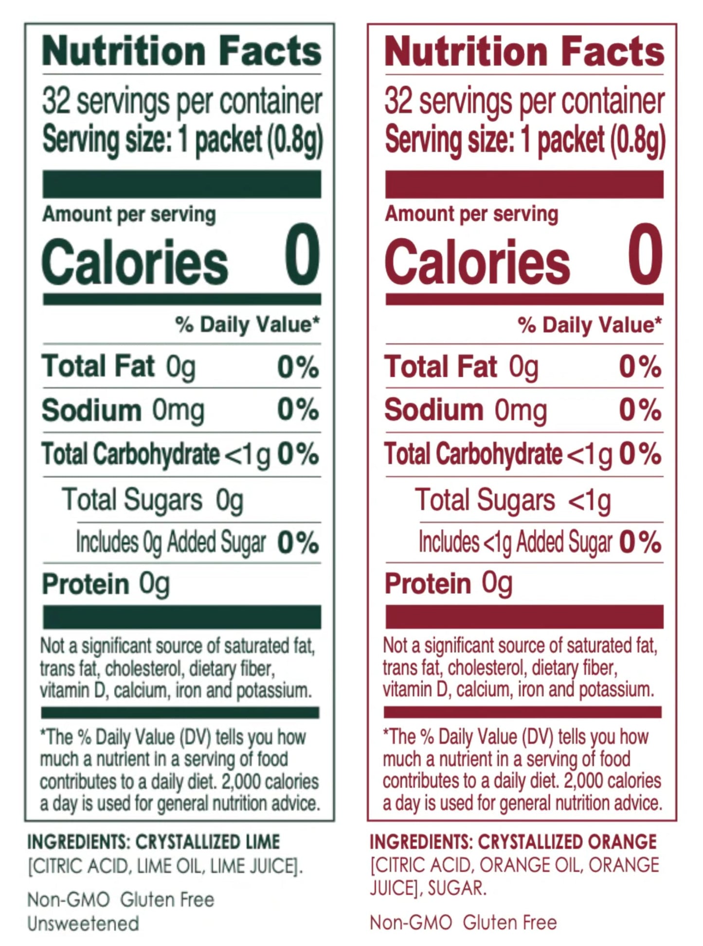 True Lime And True Orange Bulk Dispenser Packets 100Ct (2Pk Variety). Sugar Free, Natural Flavored Water Enhancer, Packets Are G