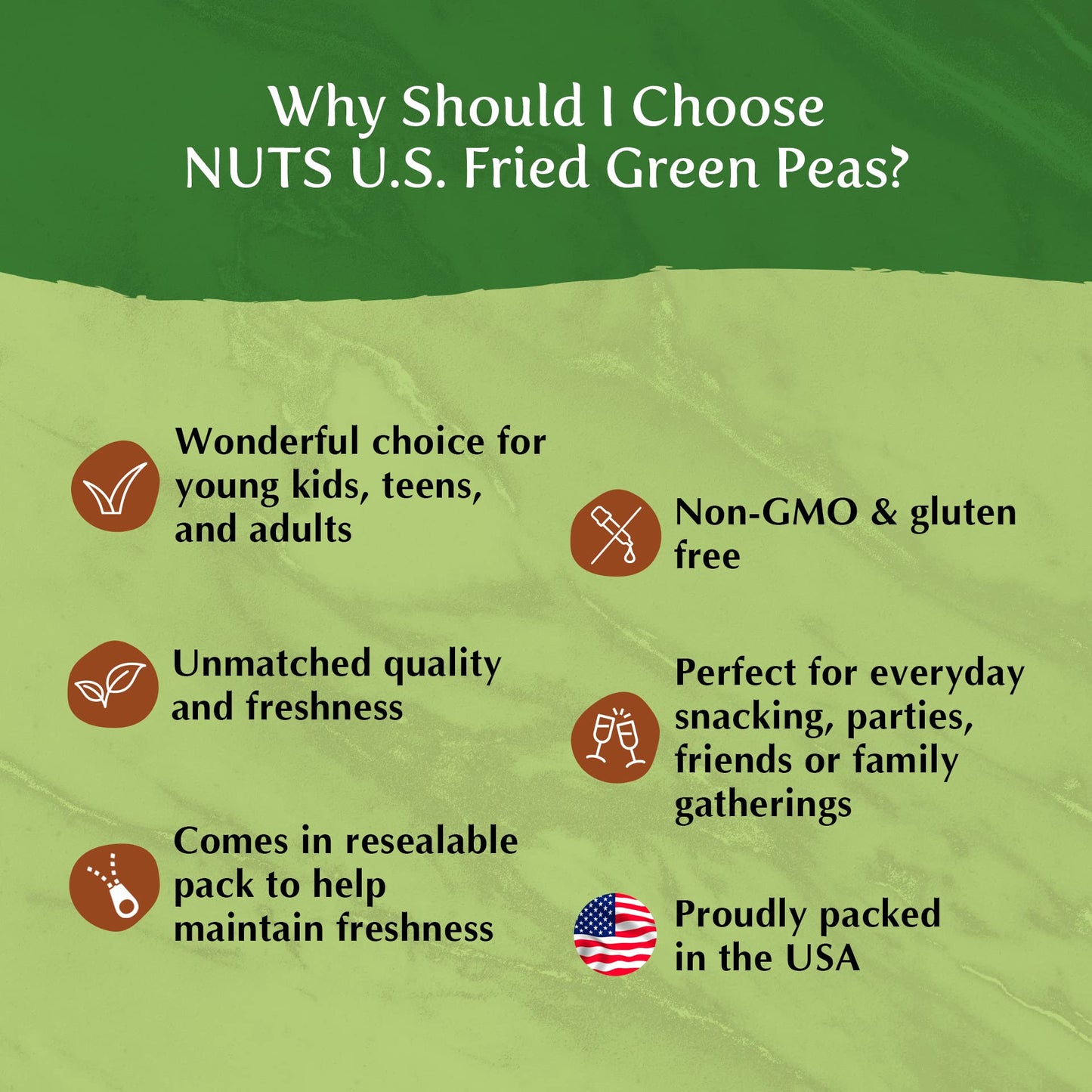Nuts U.S. – Green Peas | Fried And Sea Salted| Non Gmo And Gluten Free | Fresh And Delicious | Green Peas In Resealable Bags!!! (2 Lbs)