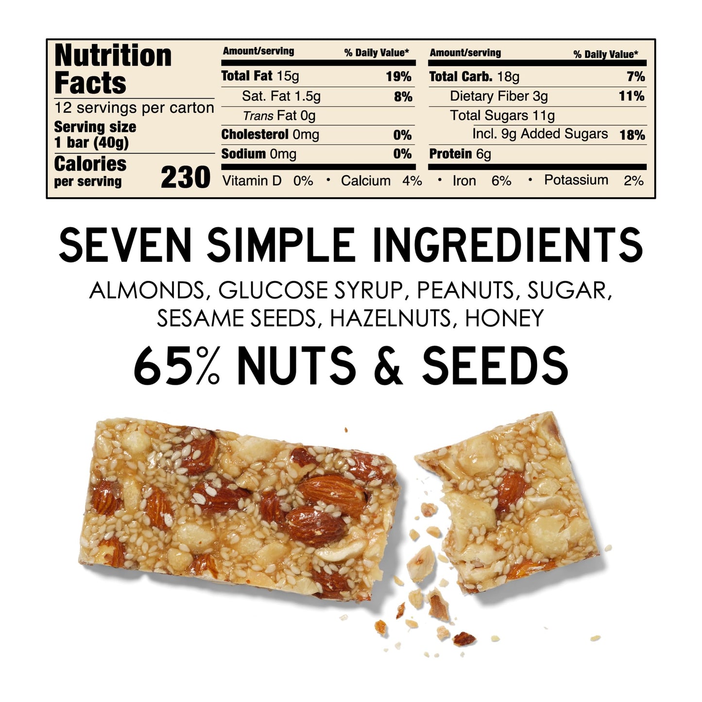South 40 Snacks Mixed Nut Bar, Extra Crunchy Whole Nut Snack Bar, Almonds, Hazelnuts, Peanuts, Sesame Seeds, Honey And Sugar, De