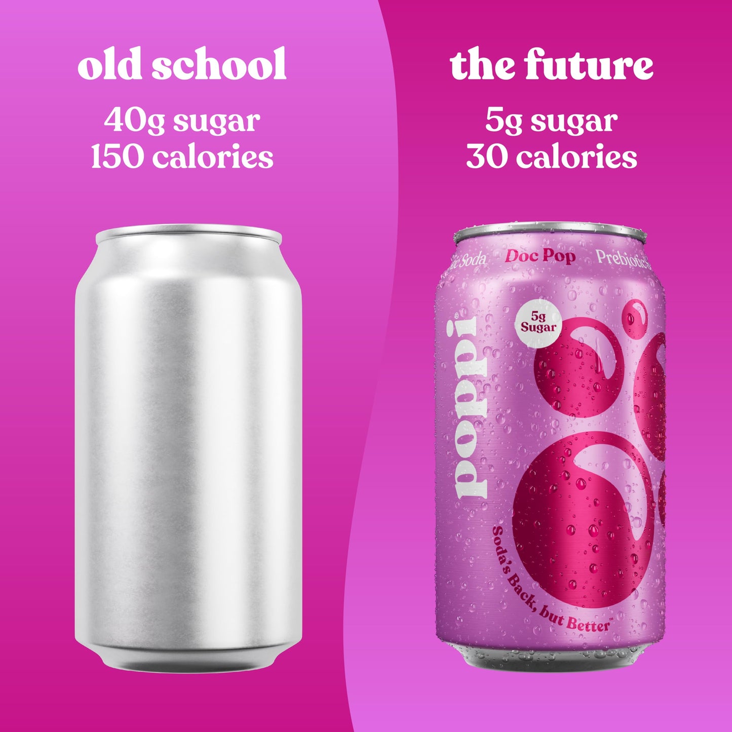 poppi Sparkling Prebiotic Soda, Doc Pop Flavor, 12 Fl Oz (Pack of 12), with Apple Cider Vinegar and Fruit Juice