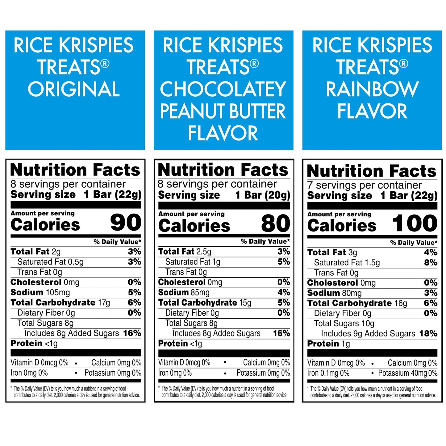 Rice Krispies Treats Crispy Marshmallow and Rice Squares, Lunch Snacks, Kids Snacks, Variety Pack (3 Boxes, 23 Bars)