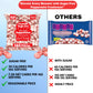 Sweetaholic Sugar Free Starlight Peppermint Candy | 2 Pound (160 Pcs Approx) | Made In Usa | Individually Wrapped | Bulk Hard Ca
