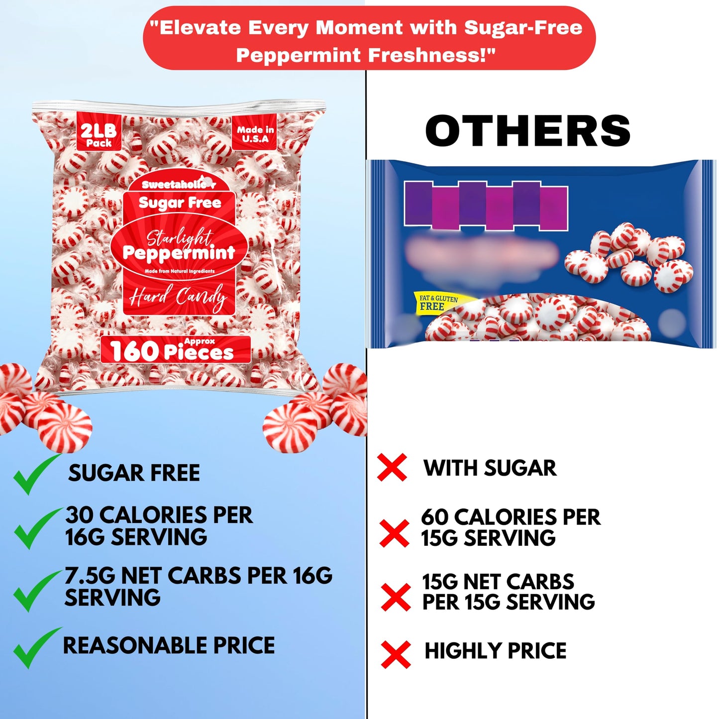 Sweetaholic Sugar Free Starlight Peppermint Candy | 2 Pound (160 Pcs Approx) | Made In Usa | Individually Wrapped | Bulk Hard Ca