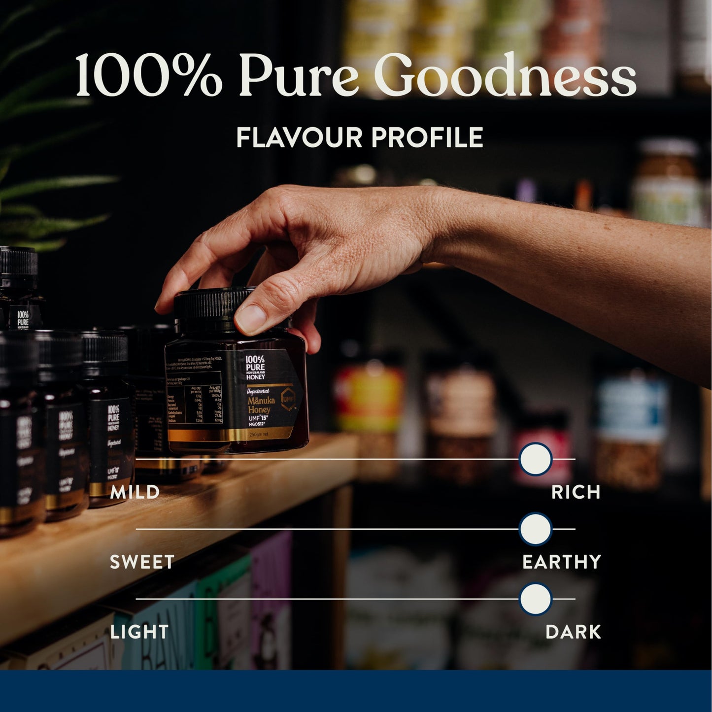Manuka Honey New Zealand - Certified Umf 20+ (Mgo 829+) 100% Pure New Zealand Manuka Honey, New Zealand'S Awarded Manuka Honey,