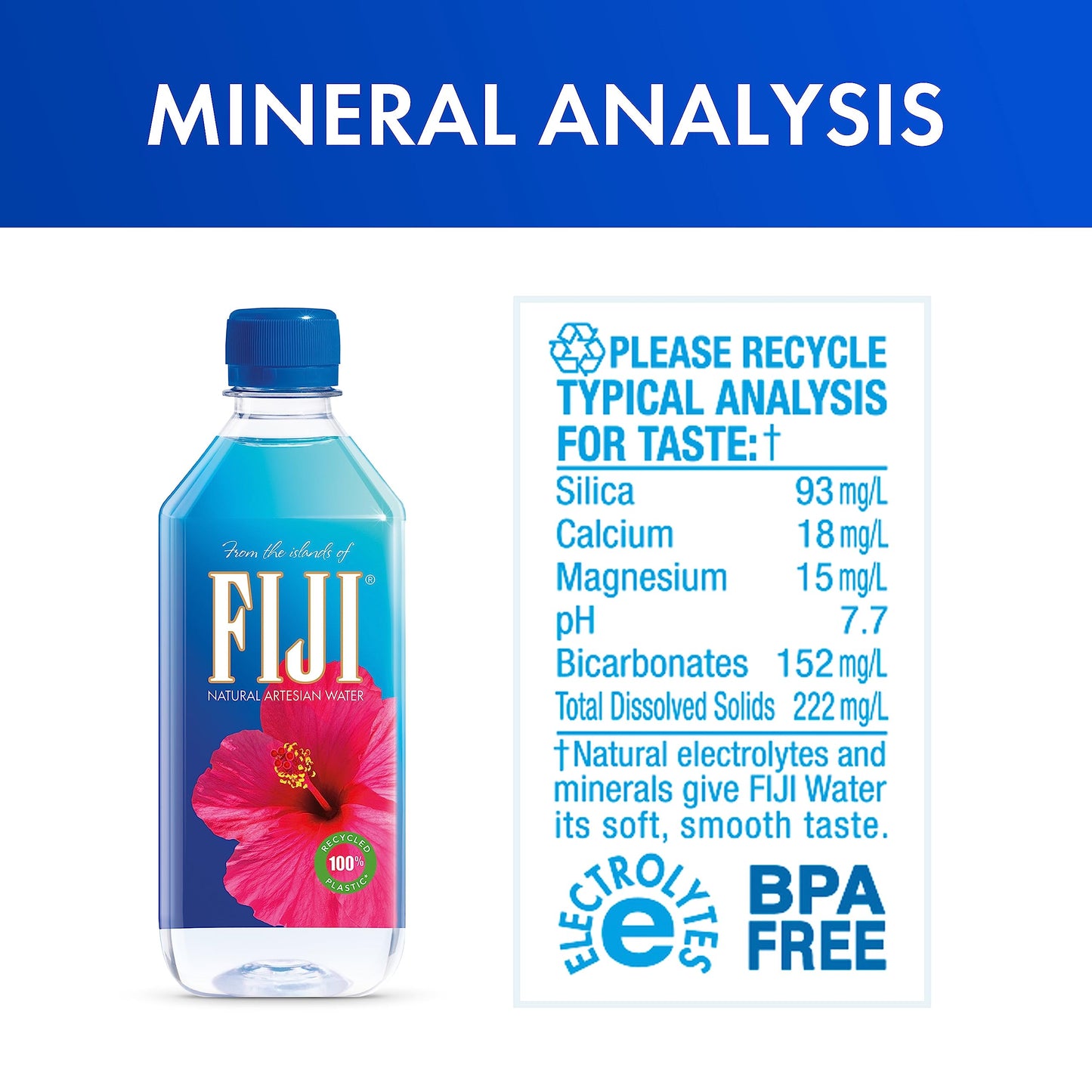 FIJI Natural Artesian Bottled Water - 100% Natural Electrolytes, 500mL (Pack of 24) - Original Version, Model 632565000043