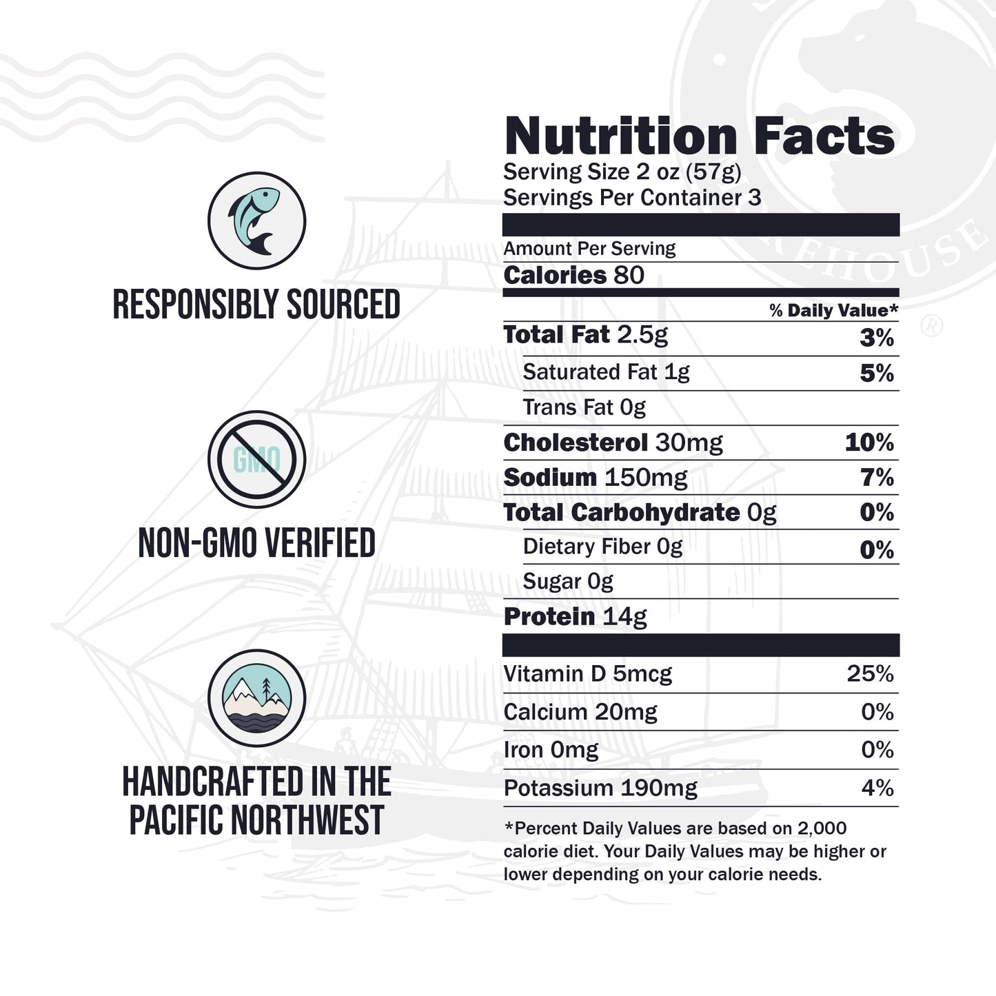 SeaBear Smoked Wild Sockeye Salmon Fillet - Wild Caught, 6oz Gift Box, Ready to Eat