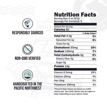 SeaBear Smoked Wild Sockeye Salmon Fillet - Wild Caught, 6oz Gift Box, Ready to Eat