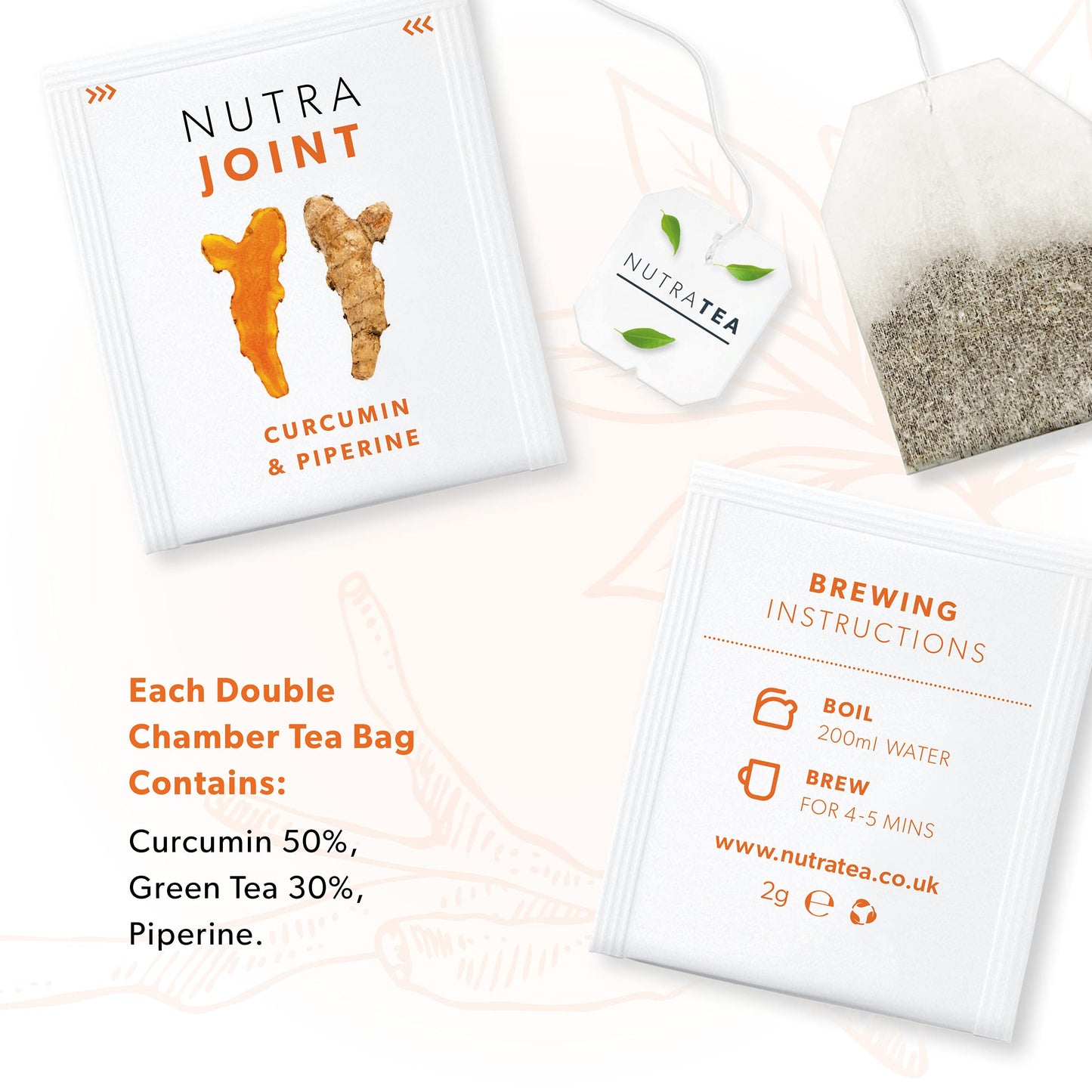 Nutra Tea Joint Care Tea - 20 Enveloped Bags - Herbal Tea for Joint Mobility and Flexibility