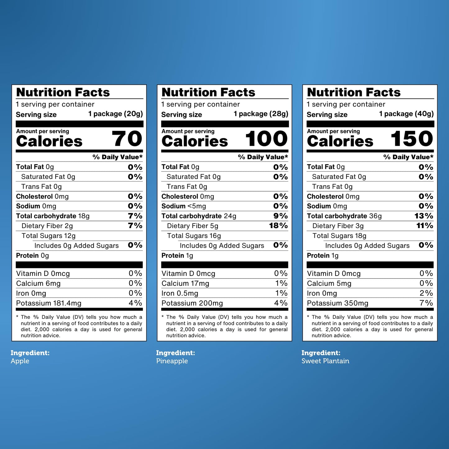 Good Chips Baked Crunchy Snacks Variety Pack - Apple, Pineapple, Sweet Plantain - Pack of 3 - Oil Free, Healthy Dried Fruit