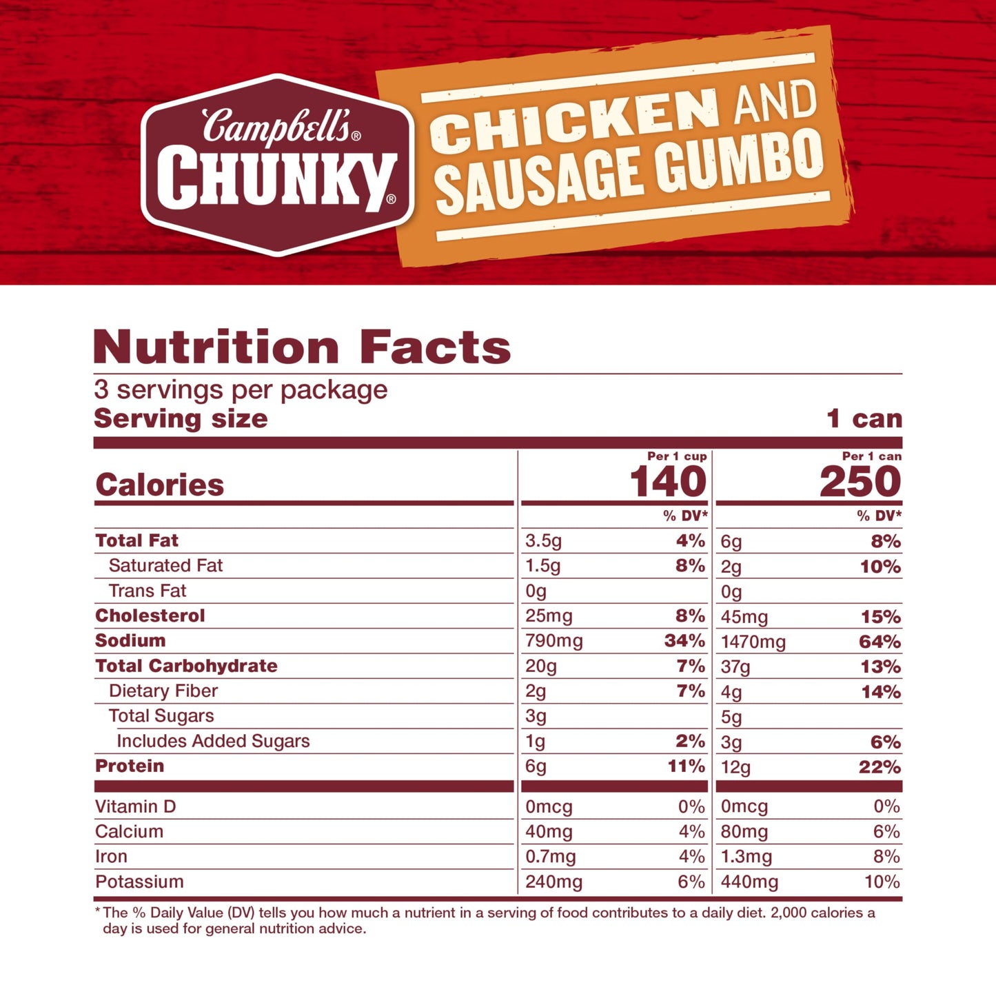 Campbell'S Chunky Soup, Chicken And Sausage Gumbo, 16.1 Oz Can (Pack Of 3)