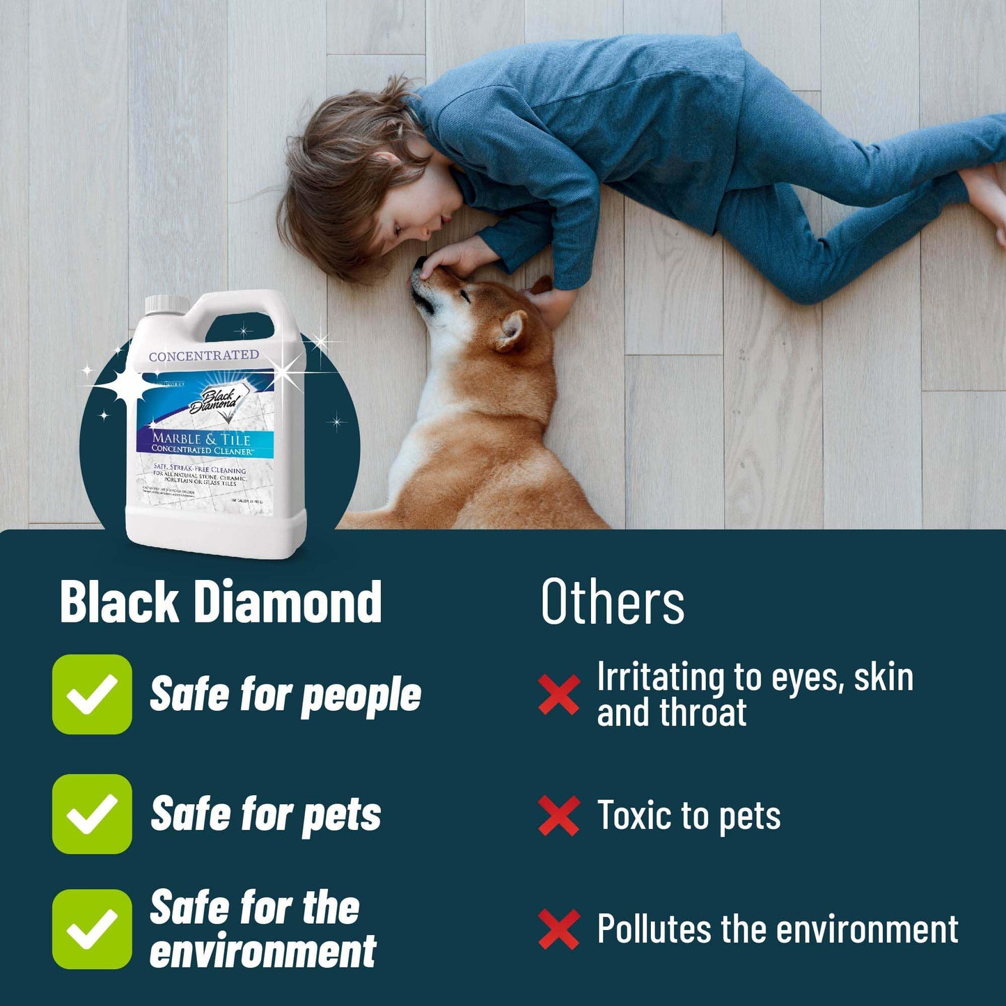 Black Diamond Stoneworks Marble & Tile Floor Cleaner. Great For Ceramic, Porcelain, Granite, Natural Stone, Vinyl And Brick. No-