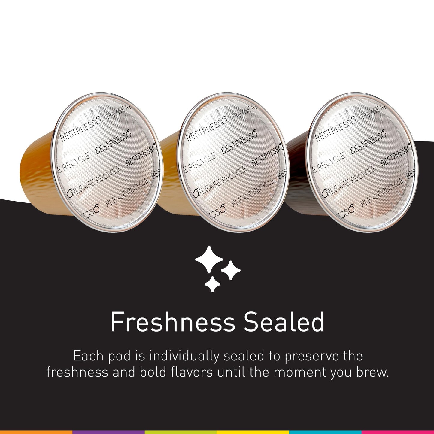Bestpresso Coffee Pods for Nespresso Original Machine, Variety Pack of 120 Aluminum Pods, Includes Caramel, Vanilla, and Chocolate Flavors