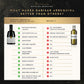 Garisar High In Polyphenol Premium Extra Virgin Olive Oil (>600 Ppm), Low Acidity (Max 0.2%), Nyiooc 2024 Gold Medal Winner, Org