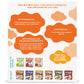 Baby Mum-Mum Organic Super Tropical Rusks 1.76 Ounce, 24 Count (Pack Of 6)